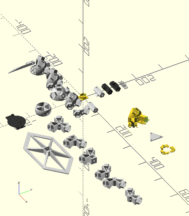 parts